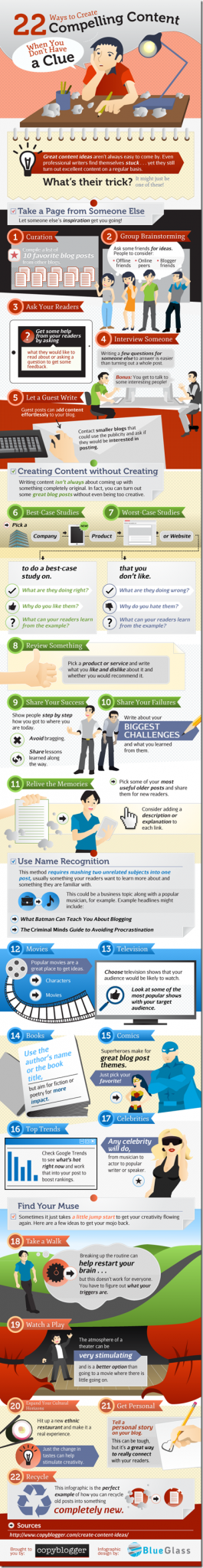 22 Ways to create compelling content
