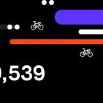 Cyclists Record 276,818 Commutes on Strava’s Global Bike to Work Day
